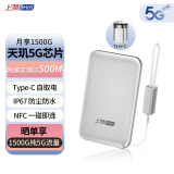 上赞SZ50 5g随身wifi移动无限无线wifi流量免插卡路由器双频wifi上网卡电信移动双5G网络