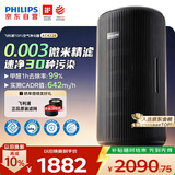 飞利浦（PHILIPS）【0.003微米精滤】空气净化器除甲醛二手烟味新房孕妇婴儿专用除螨尘病毒花粉过敏原AC4228黑