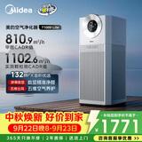 美的（Midea）【超大净化量】甲醛数显空气净化器鼻炎家用除烟味异味过敏原宠物吸猫毛净化机T1000 Lite