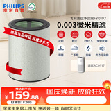 飞利浦（PHILIPS）空气净化器滤网滤芯FY0179/00适用于飞利浦空气净化器AC0917/00/KJ380F-X02配件空净滤网礼品