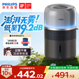 飞利浦（PHILIPS）加湿器家用卧室母婴专用静音除菌无雾空调加湿机鼻炎孕妇婴幼儿桌面大容量HU5710/13礼物
