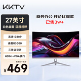 KKTV27英寸1K高清办公显示器 白色曲面三微边 广色域护眼低蓝光办公娱乐27寸显示屏 K27QB