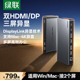 绿联Type-C3.2双HDMI/DP三屏异显拓展坞DisplayLink技术外接双屏扩展坞兼容雷电4接苹果M45多屏扩展10G