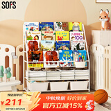 SOFS儿童书架绘本架简易落地宝宝小书柜铁艺幼儿置物架书本玩具收纳架 XL码 (4+2)层 3盒
