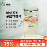 希诺单层玻璃杯2026新款花茶杯透明高颜值水杯女家用便携泡茶杯子