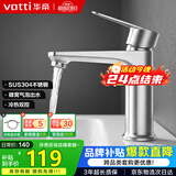 华帝（VATTI）面盆水龙头卫生间洗手盆冷热双控龙头洗脸盆水龙头042C-024元宝