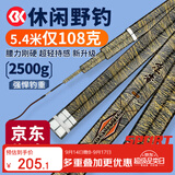 SIMAGO喜曼多鱼竿手竿超轻全能综合竿进口碳布5H28调鲫鲤鱼台钓竿8.1米