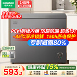 容声冰柜家用小型冷冻柜100/200/300升大容量一级能效商用无需频繁除霜 145升 小型家用丨PCM钢板内胆丨减霜80%