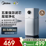 美的（Midea）【母婴级】空气净化器鼻炎家用除甲醛除烟味异味过敏原空气净化机森林家L1 Lite