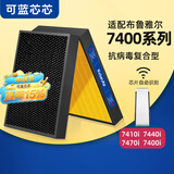 可蓝芯芯适配Blueair布鲁雅尔滤芯/滤网/过滤网 7410i/7440i/7470i滤芯