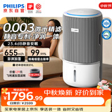 飞利浦（PHILIPS）【0.003微米精滤】空气净化器加湿一体机除甲醛二手烟味新房孕妇婴儿专用除螨尘过敏原AC3420银
