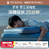 罗莱记忆枕头零压深睡对枕 A类记忆棉枕芯护颈椎枕助眠枕礼盒 蓝