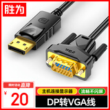 胜为DP转VGA转接线1080P高清线笔记本台式电脑投影仪视频连接线1.8米 ADV0018G