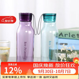 乐扣乐扣（LOCK&LOCK）ECO户外运动水杯户外便携塑料水壶男女杯子两件套（550ml*2） 