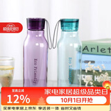 乐扣乐扣（LOCK&LOCK）ECO户外运动水杯户外便携塑料水壶男女杯子两件套（550ml*2） 