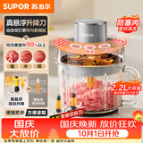 苏泊尔（SUPOR）绞肉机家用电动 悬浮双刀 加厚玻璃多能料理机 绞馅机碎肉搅肉机切菜辅食JR75S-XF