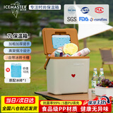 冰大师 ICEMASTER车载保温箱户外露营冷藏箱食品保热保鲜箱便携摆摊冰块桶7L