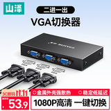 山泽VGA切换器二进一出高清视频分配器 2进1出共享显示器 笔记本电脑机顶盒接显示器投影 HV-622W
