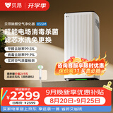 贝昂无耗材空气净化器家用除甲醛除过敏原杀菌消毒医用级空气消毒机除尘除烟味异味净化器【消毒认证】 【WiFi米家版】除甲醛净化器X5SM
