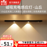 雷士（NVC）人体感应灯带自粘无线橱柜灯酒柜鞋柜充电led灯条磁吸护眼氛围灯 山丘-黑【28cm】三色-1000毫安