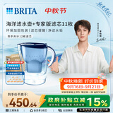 碧然德（BRITA）过滤净水器 家用滤水壶 净水壶 海洋系列 去水垢专家版滤芯11枚 环保加固包装