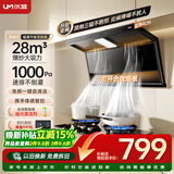 优盟（UM）【上门安装】顶侧双吸抽油烟机28风量家用变频1000Pa大吸力一级能效免拆自清洁超薄以旧换新UC167D