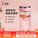 希诺单层玻璃杯2026新款花茶杯透明高颜值水杯女家用便携泡茶杯子