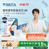 碧然德（BRITA）家用净水壶 滤水壶滤芯 MAXTRA+LE 去水垢专家滤芯 1枚装