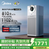美的（Midea）【超大净化量】甲醛数显空气净化器鼻炎家用除烟味异味过敏原宠物吸猫毛净化机T1000 Lite