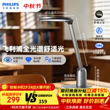飞利浦（PHILIPS）【东哥同款】轩坦护眼台灯防蓝光防近视全光谱