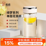 希诺单层玻璃杯2026新款花茶杯透明高颜值水杯女家用便携泡茶杯子