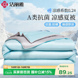 洁丽雅A类抗菌夏凉被子凉感值0.24空调凉感丝被 150*200cm雾蓝+山灰