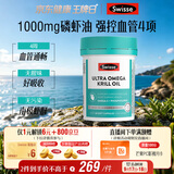 Swisse斯维诗南极磷虾油mini升级款 鱼油omega-3磷脂降血脂1000mg 60粒