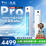 长虹空调大3匹熊猫懒Pro超一级省电外机双排纯铜管立式客厅柜机KFR-72LW/ZDXSW1+RA十年包修