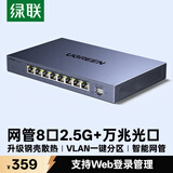 绿联轻管理2.5G交换机8口2.5G电口+万兆光口 Web智能网管iptv网络分线分流器支持vlan光猫NAS 15812