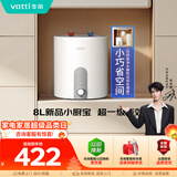 华帝【一级能效升级8升小厨宝】DJF8-i14038电热水器 2200W速热增容160L保温28小时  以旧换新上门安装