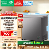容声200L单温冰柜小型家用冷柜冷藏冷冻两用变频新一级能效-36℃深冷减霜电冰箱BD/BC-200ZMSA国家补贴