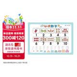 小学生速记表幼儿启蒙卡片·认识数字 早教启蒙