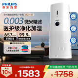 飞利浦（PHILIPS）【0.003微米精滤】空气净化器加湿一体机除甲醛二手烟味新房孕妇婴儿专用除螨尘病毒过敏原AC3737