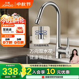 九牧（JOMOO）厨房水龙头冷热水龙头健康铜净铅过水33230-385/1B-Z