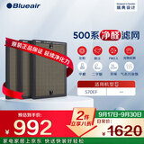Blueair布鲁雅尔 Blueair 净醛滤网 适用570EF 黄金甲滤网除甲醛过滤芯 分解甲醛 二手烟 异味【配件】
