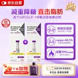 【原研进口】礼来 穆峰达 替尔泊肽注射液 2.4ml:10mg+20mg 各1支