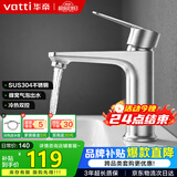 华帝（VATTI）面盆水龙头卫生间洗手盆冷热双控龙头洗脸盆水龙头042C-024元宝