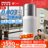 飞利浦（PHILIPS）【0.003微米精滤】空气净化器除甲醛二手烟味新房孕妇婴儿专用除螨尘病毒细菌花粉过敏原AC3036