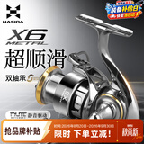 哈斯达（HISTAR）X6金属耐用旋入式摇臂纺车轮 X6-800s[金属耐用]