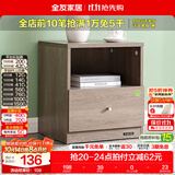 全友家居【床头柜合集】卧室储物柜子客厅收纳边角柜KD（需自行安装） 106302AK-2床头柜*1