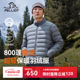 伯希和（Pelliot）【经典2.0】排骨羽绒服外套800蓬鹅绒保暖冲锋衣内胆11340821蓝L