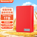 纽曼（Newsmy）1TB 移动硬盘机械 双盘备份 清风Plus系列 USB3.0 2.5英寸 玫瑰红 海量存储 手机连接 格纹设计