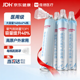 维德（WELLDAY）氧气瓶便携式供氧器孕妇老人吸氧机高原应急旅游氧气罐1400ml*4
