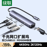 绿联Type-C扩展坞HDMI拓展坞USB分线器4K60Hz投屏网口转换器网线转接头适用苹果MacBook Air/华为联想